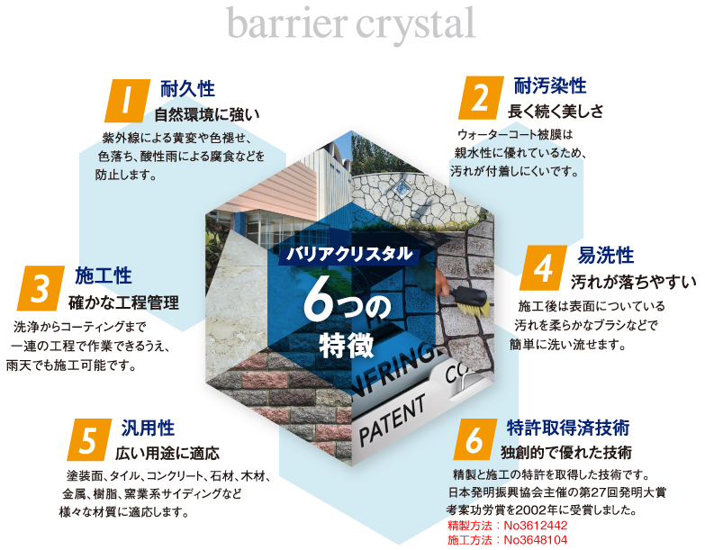 バリアクリスタル６つの特徴
